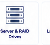 Enterprise Servers