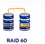 RAID 60