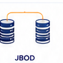 JBOD